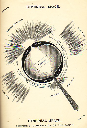 Illustration from The Secret of the Poles